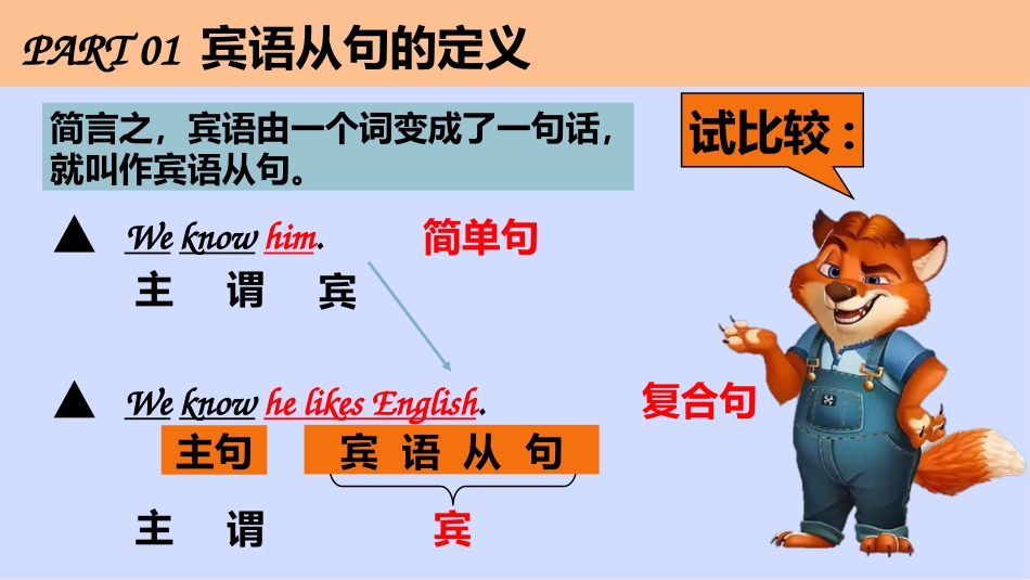 【英语】【宾语从句】讲解疯狂动物城版本_第4页