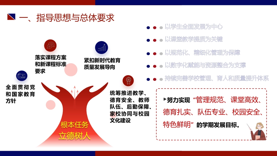 2026年春季学校全面工作计划PPT:骏马踏春启新篇,奋蹄致远育未来_第2页