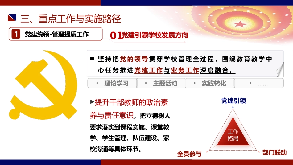2026年春季学校全面工作计划PPT:骏马踏春启新篇,奋蹄致远育未来_第7页