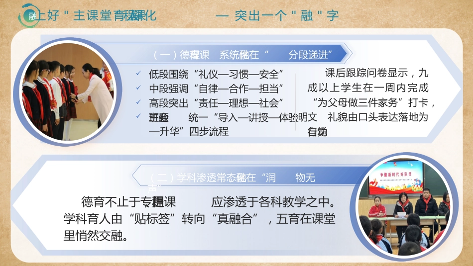 【中小学】春季【德育】工作总结PPT——等闲识得东风面,万紫千红总是春_第7页