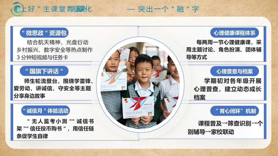 【中小学】春季【德育】工作总结PPT——等闲识得东风面,万紫千红总是春_第8页