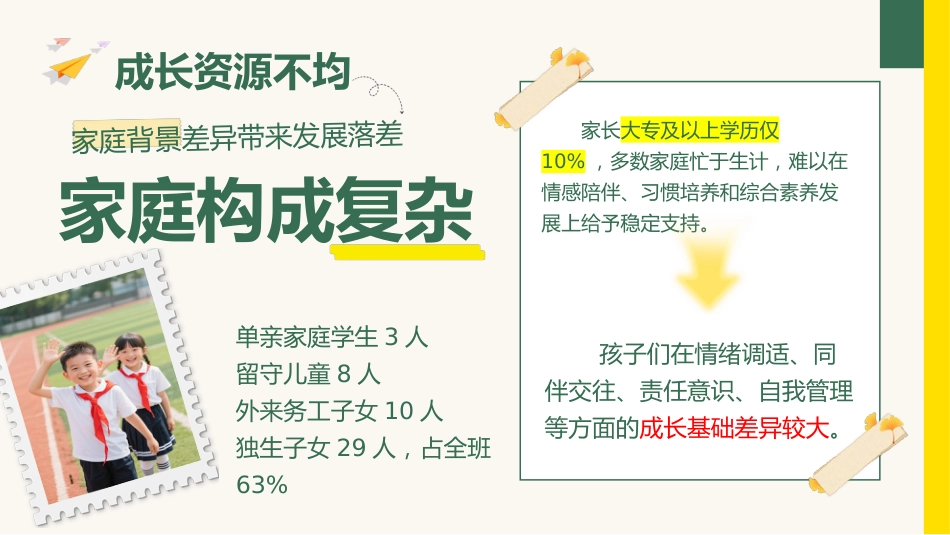 繁星班”共生共长带班育人方略PPT:育一片森林,听拔节声声_第9页