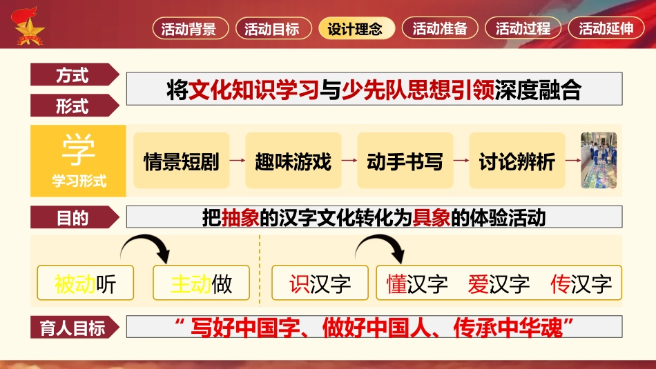 少先队活动课设计案例PPT:汉字里的中国 —— 一笔一画识中华_第10页