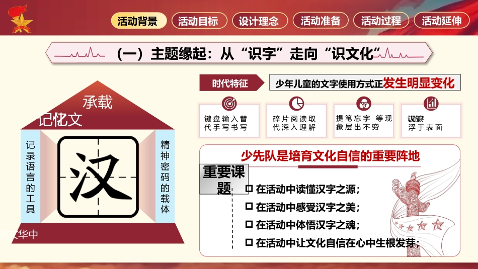 少先队活动课设计案例PPT:汉字里的中国 —— 一笔一画识中华_第3页