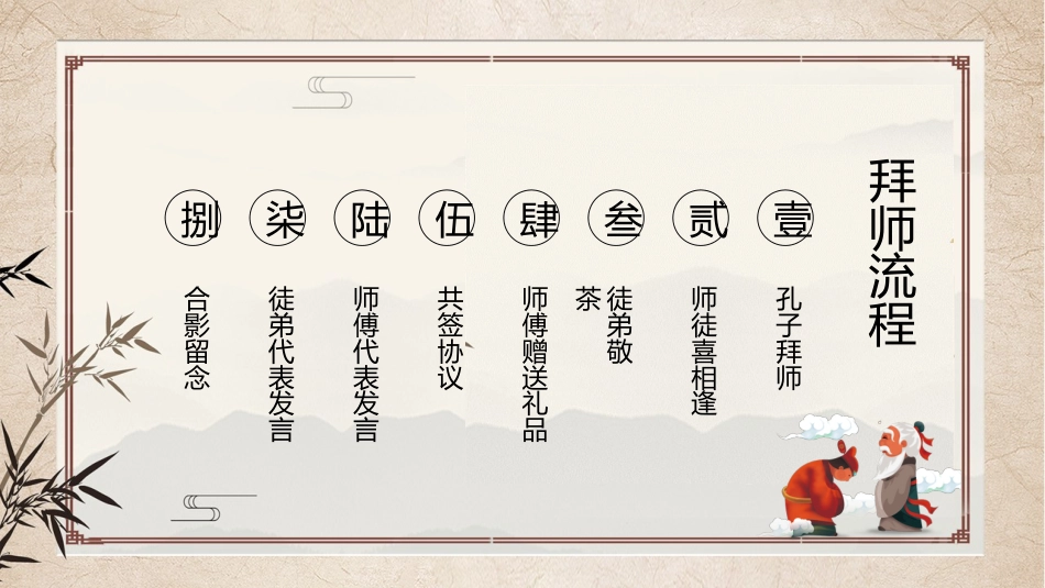 学校青蓝工程：师徒结对仪式拜师会3_第2页