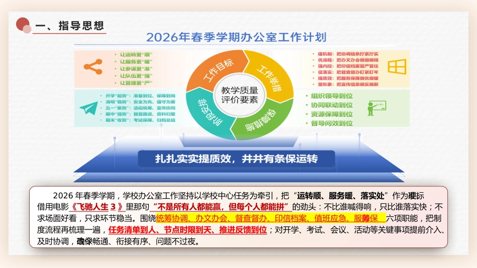 2026年春季办公室工作计划PPT:扎扎实实提质效,井井有条保运转_第3页