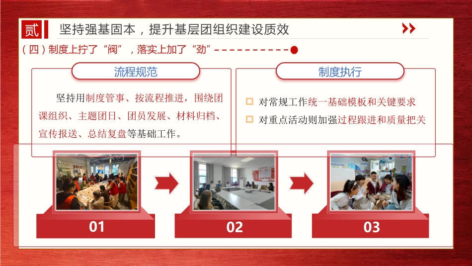 2026年春季团委工作计划PPT——向上生长,向光而行_第10页