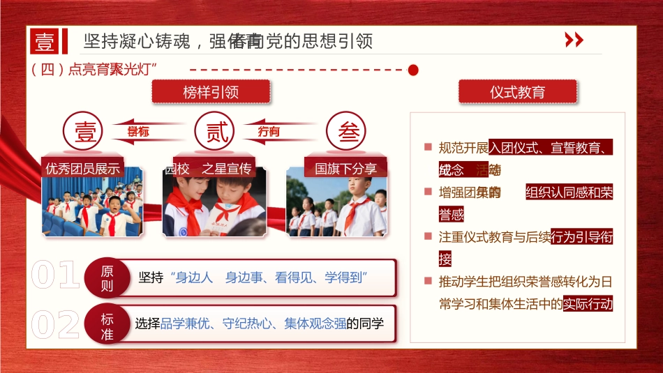 2026年春季团委工作计划PPT——向上生长,向光而行_第6页