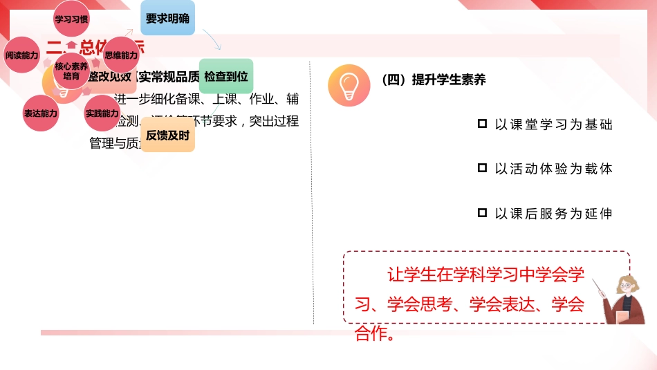 2026年春季学校教导处工作计划ppt——马驰新岁研为径，素养深耕品自高_第7页