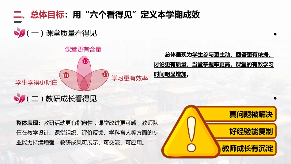 2026年春季学期小学学校全面工作计划PPT——以“稳”为底、以“进”为要_第4页