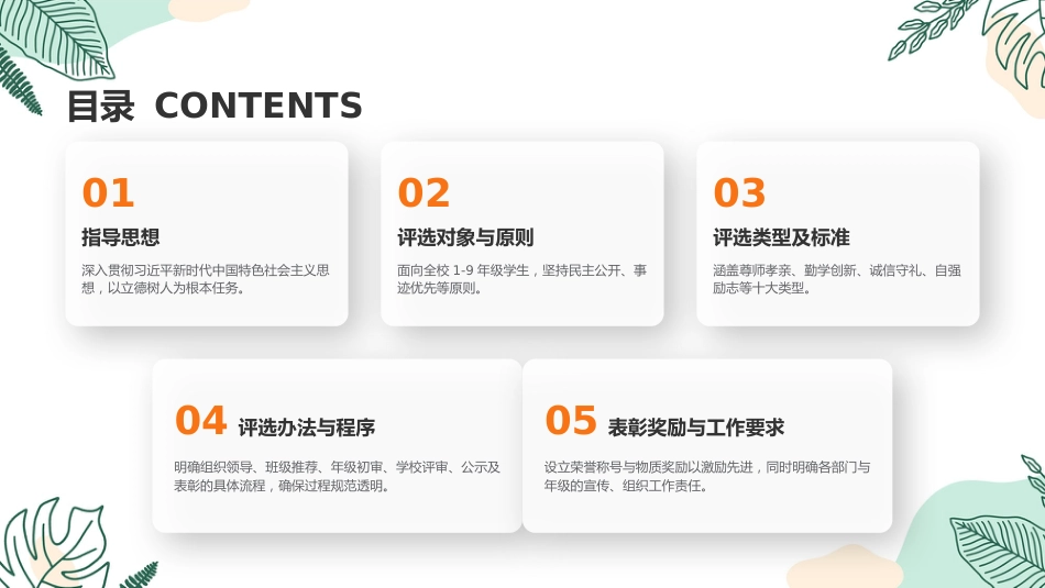 【通用】十佳少年PPT学校2026年度十佳新时代好少年评选方案_第2页