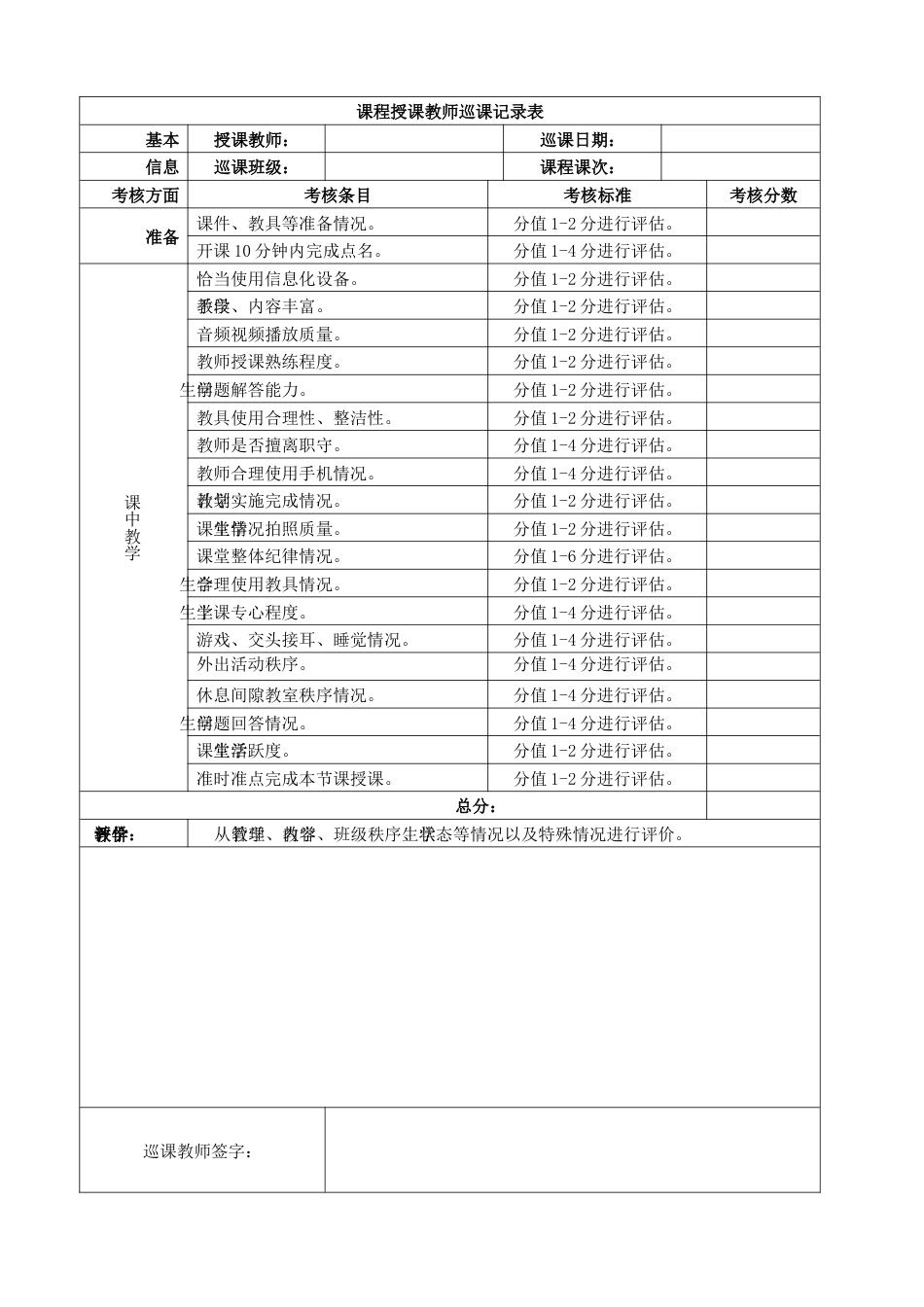 课程授课教师巡课记录表_第1页