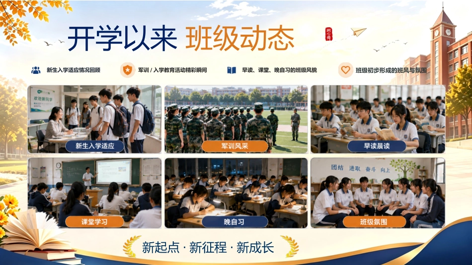 【高一】【秋季上】新高一开学家长会:家校携手,共启新程_第7页