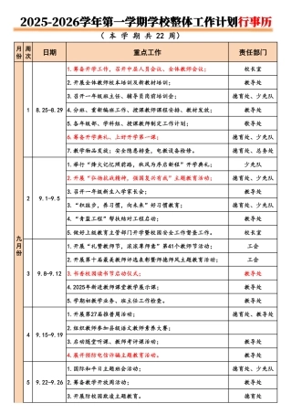 2025-2026学年第一学期学校工作行事历