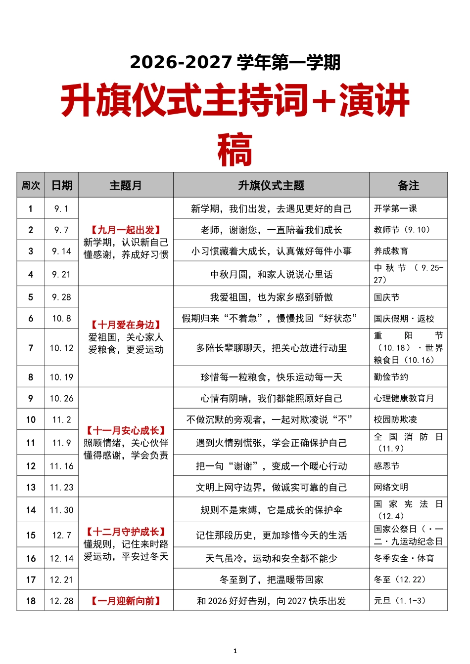 2026年秋季学期升旗仪式主持词+演讲稿_第1页