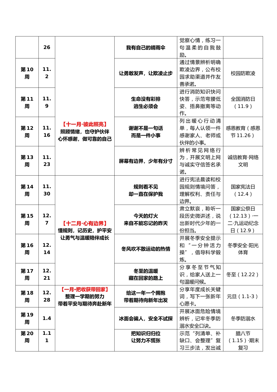 2026年秋季学期升旗仪式安排表+演讲稿:让每一次仰望,都成为一次看得见的成长_第2页