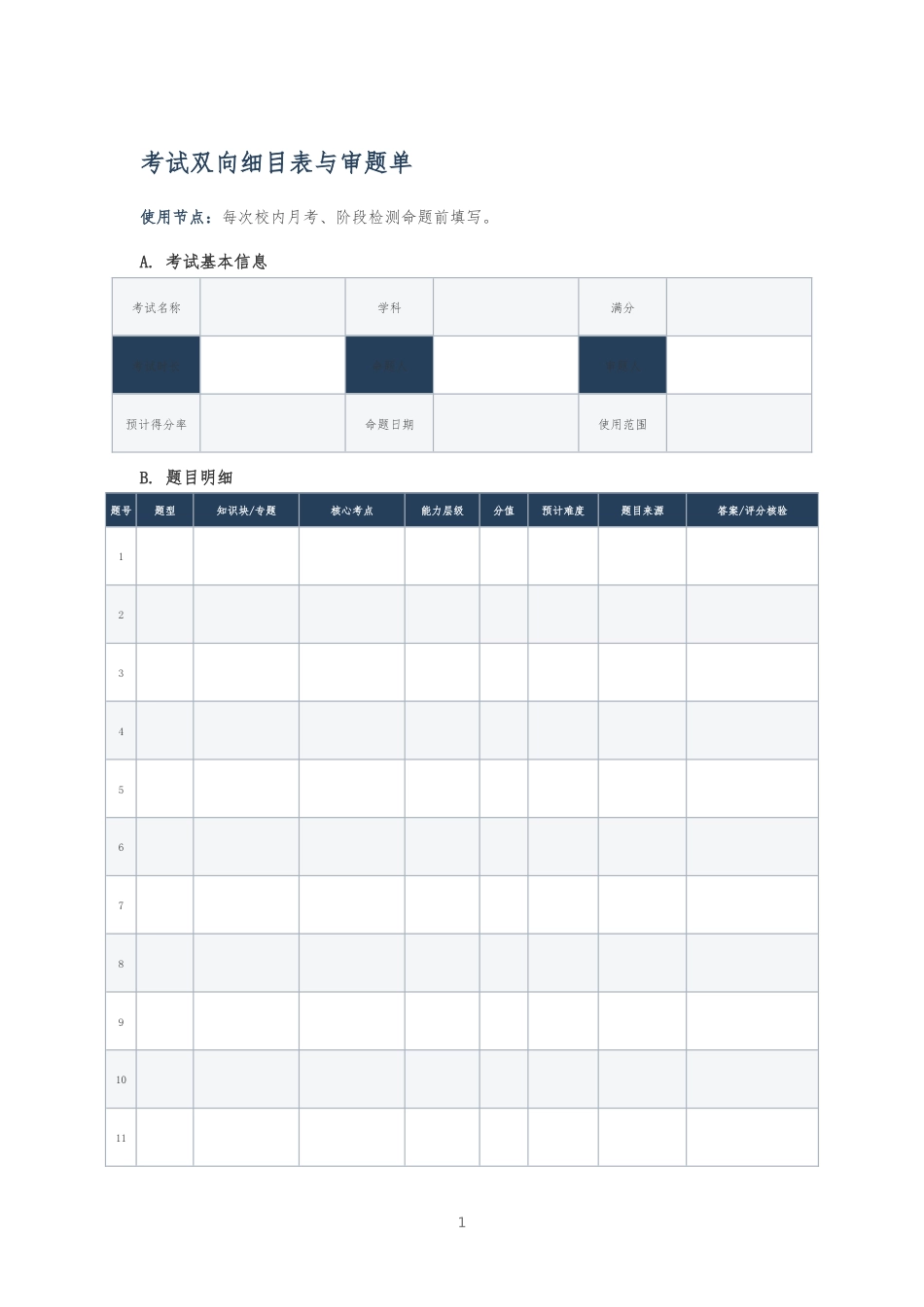 考试双向细目表与审题单_第1页