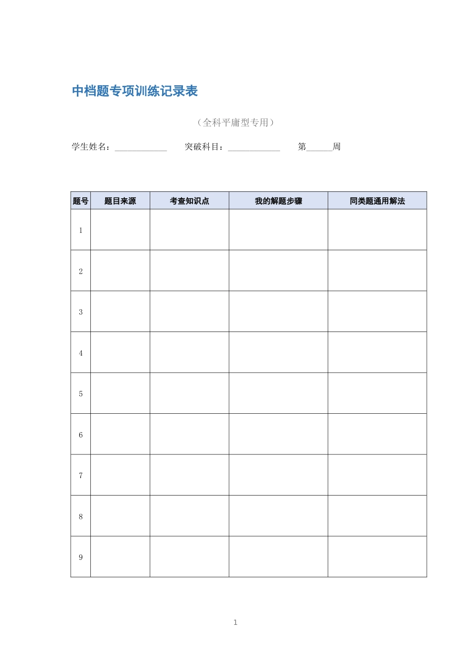 中档题专项训练记录表_第1页