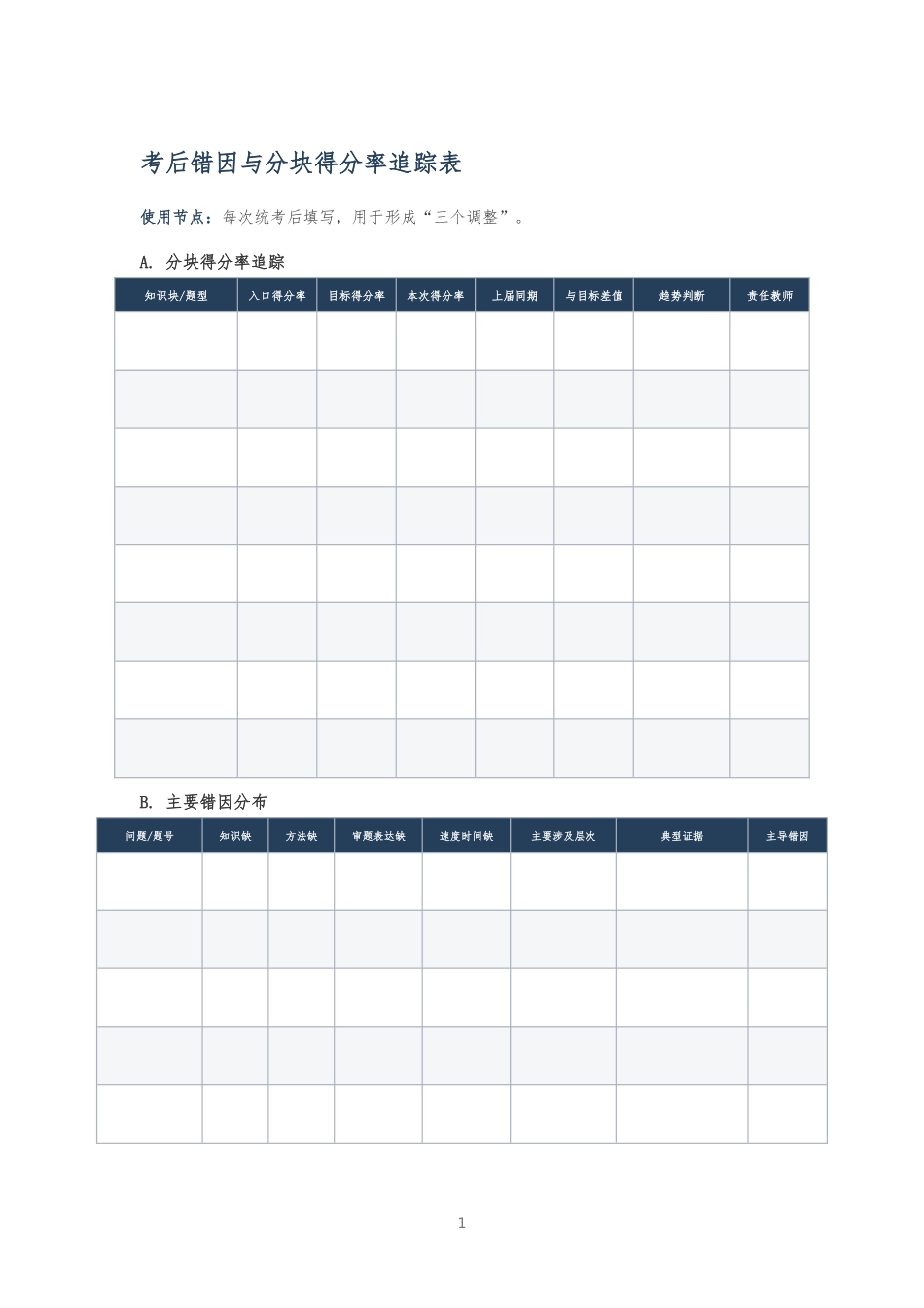 考后错因与分块得分率追踪表_第1页
