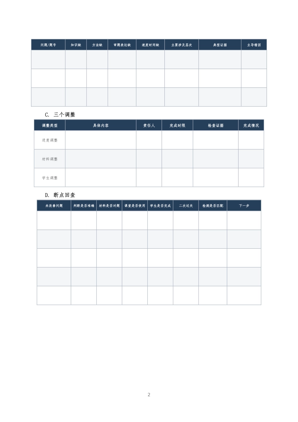 考后错因与分块得分率追踪表_第2页