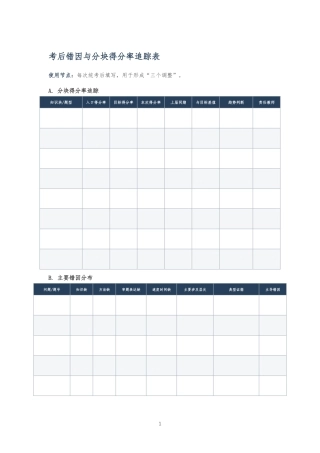 考后错因与分块得分率追踪表