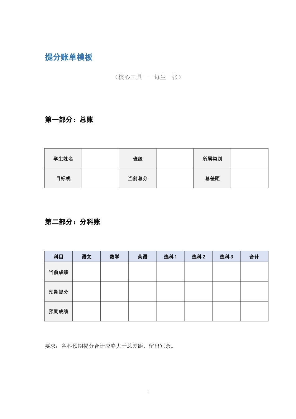 提分账单模板_第1页