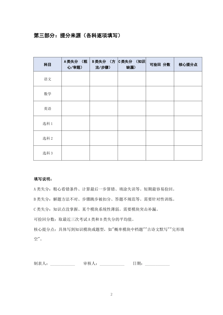 提分账单模板_第2页