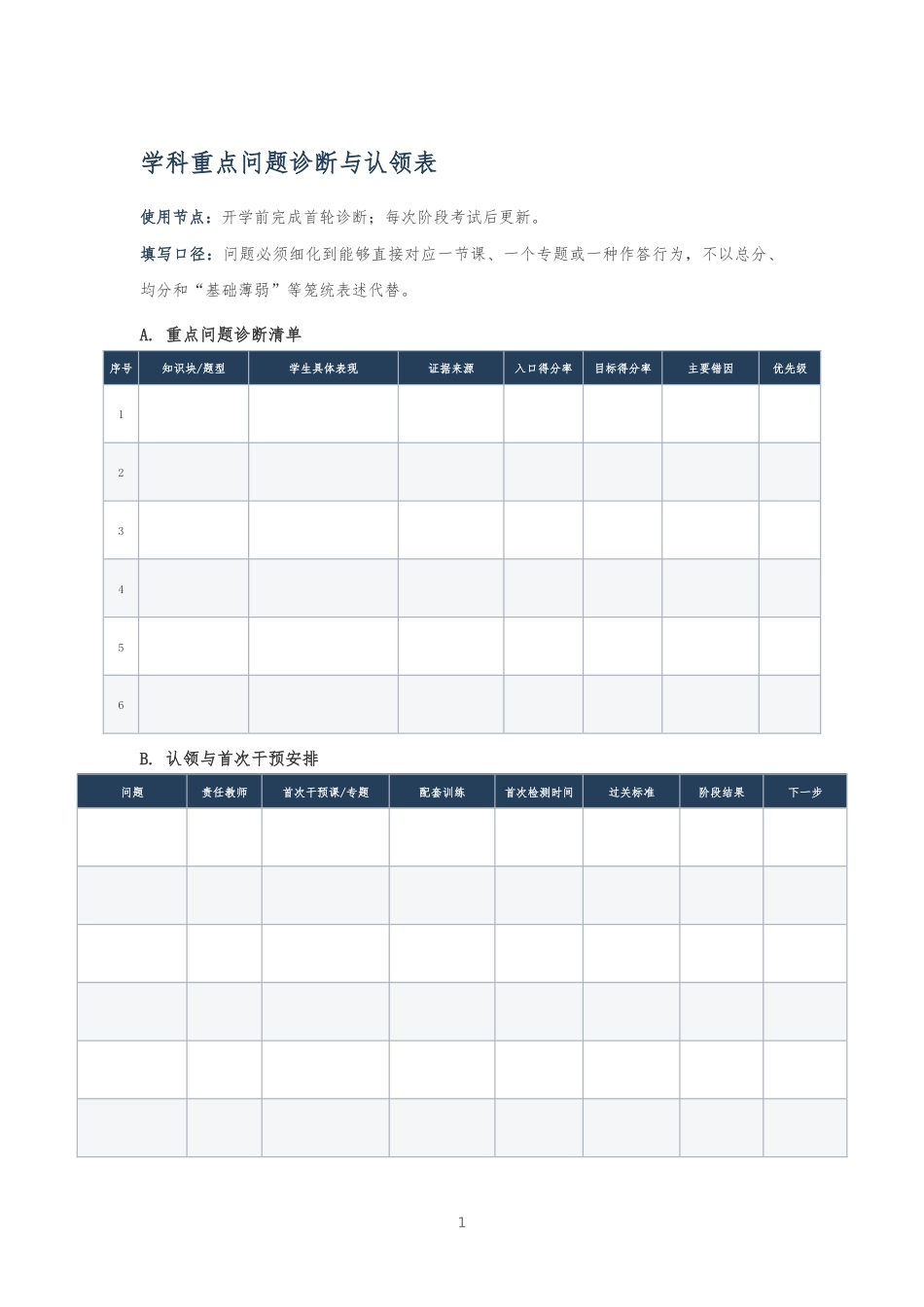 学科重点问题诊断与认领表_第1页