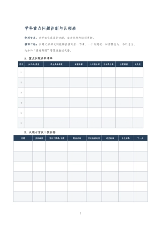学科重点问题诊断与认领表