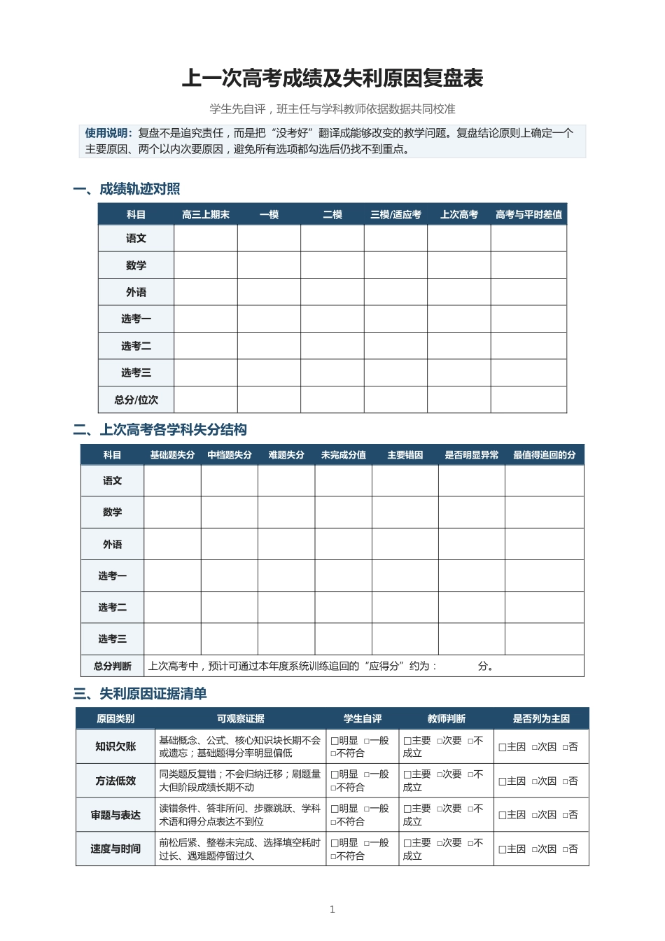 上一次高考成绩及失利原因复盘表_第1页