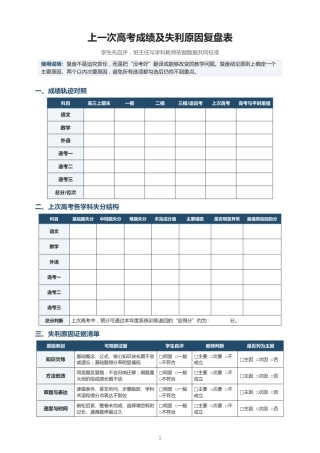 上一次高考成绩及失利原因复盘表