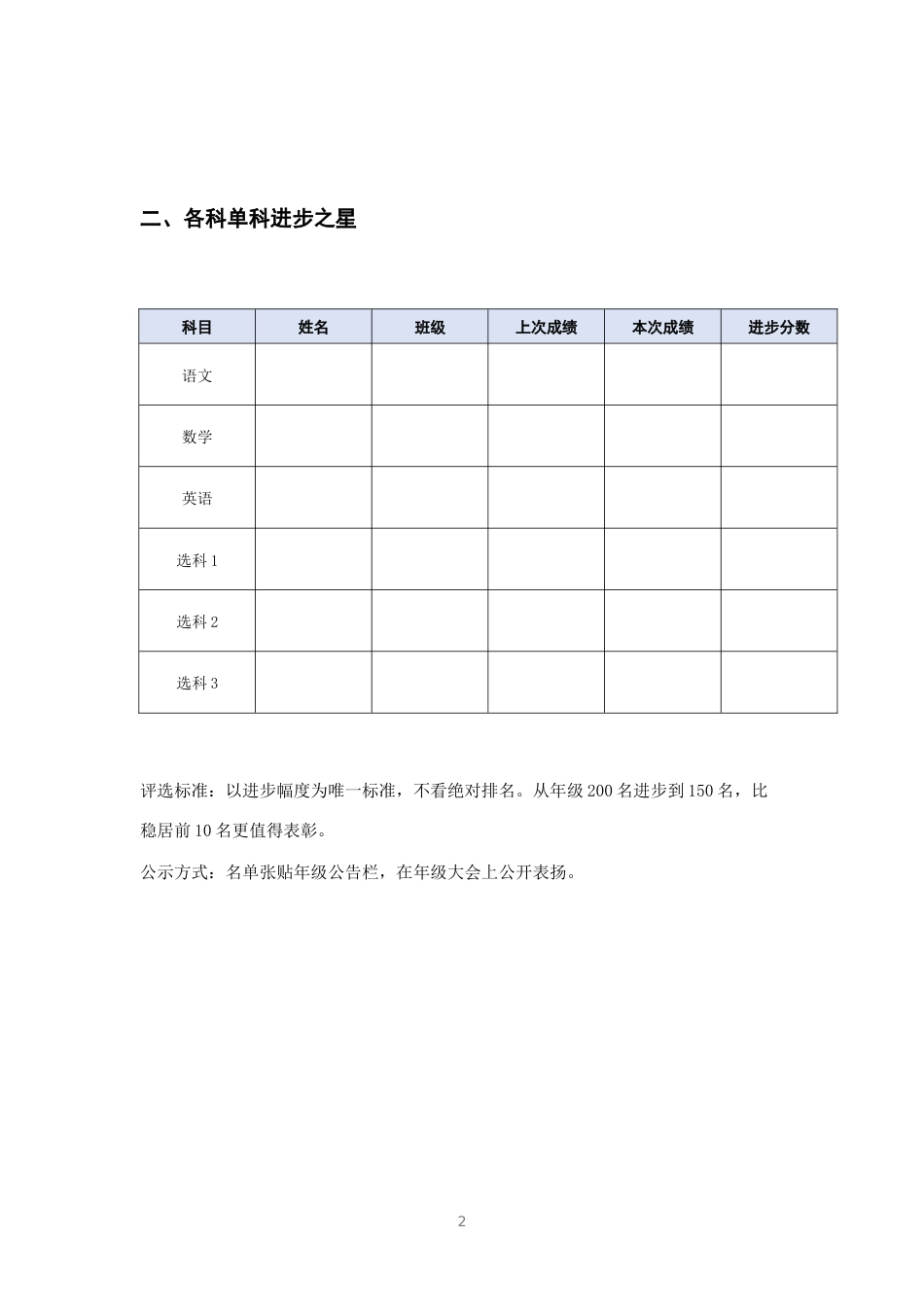 进步之星评选统计表_第2页