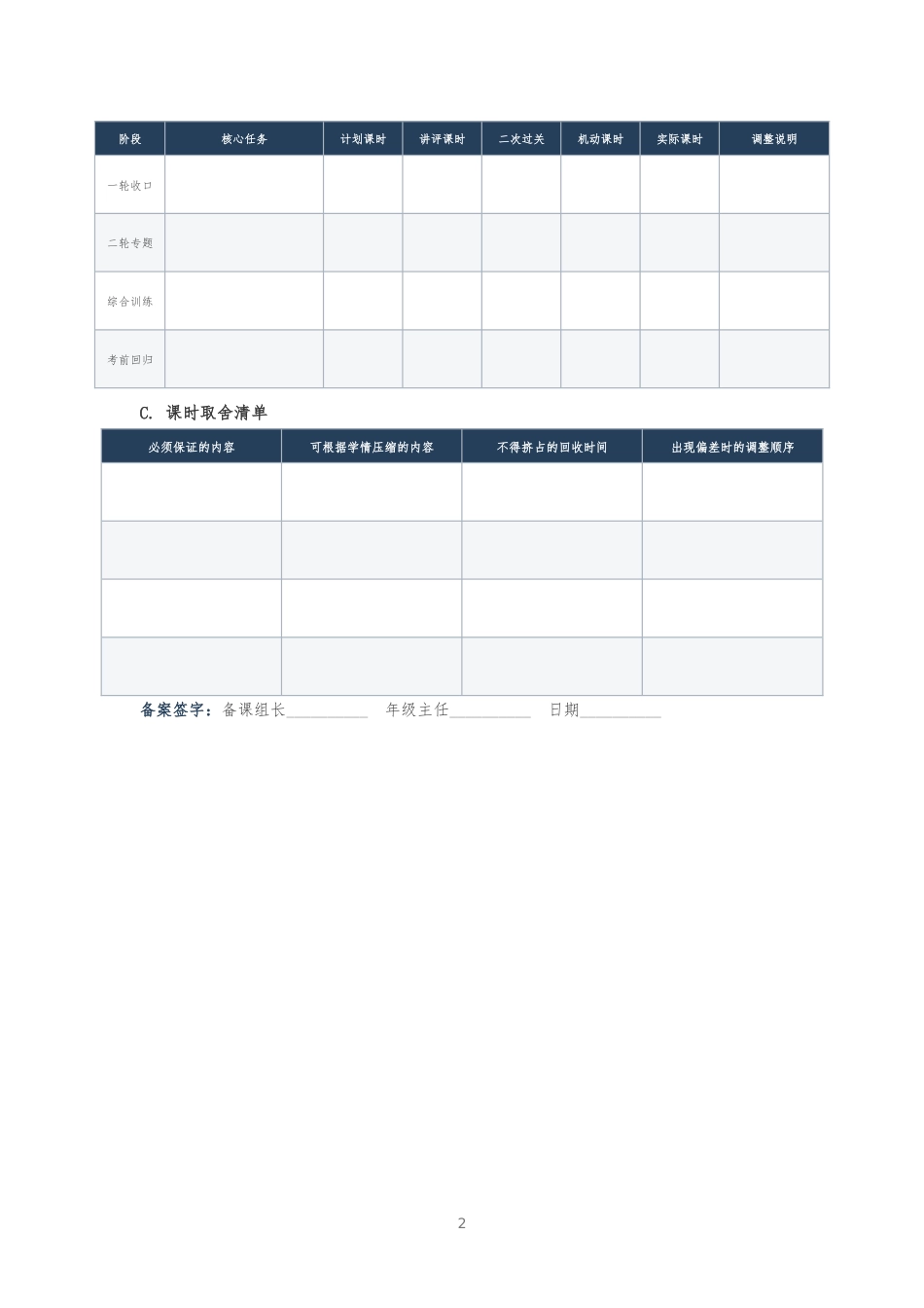 高三学科全年时间账与课时分配表_第2页