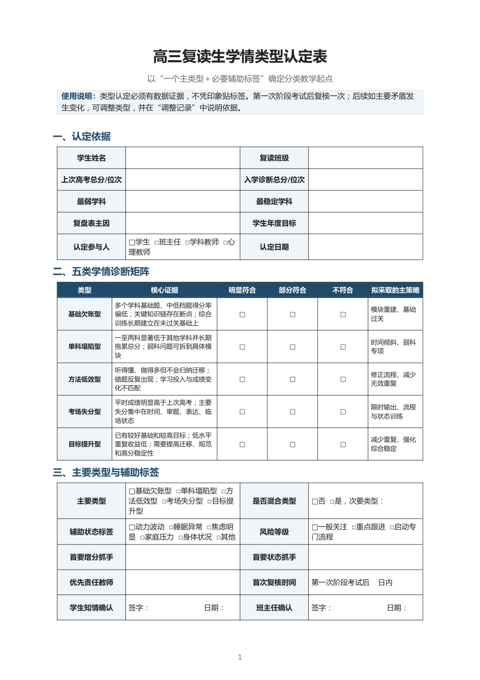 高三复读生学情类型认定表_第1页
