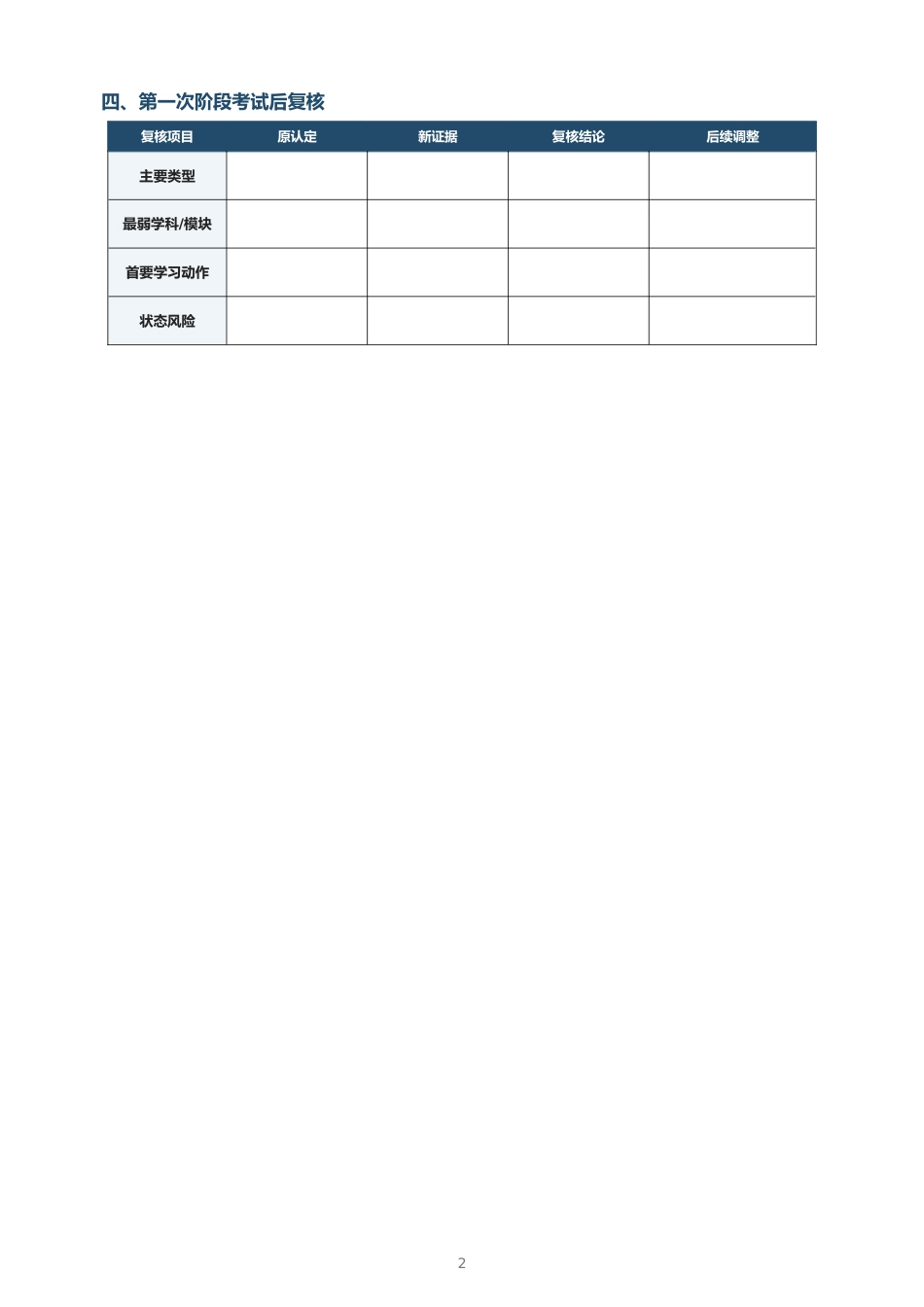 高三复读生学情类型认定表_第2页