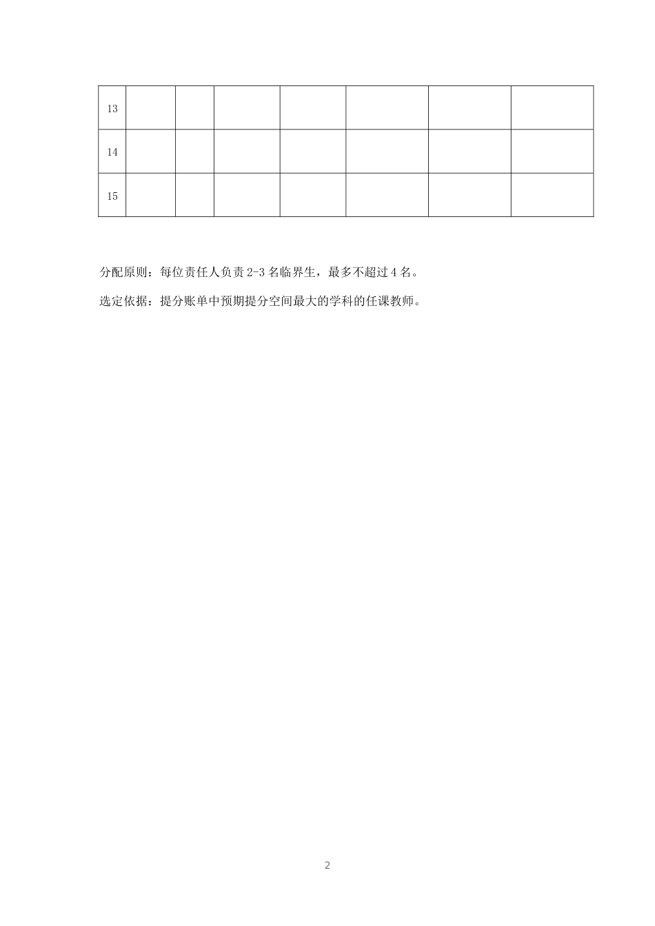 学科责任人分配表_第2页
