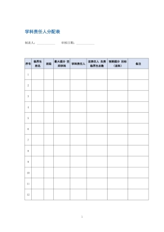 学科责任人分配表