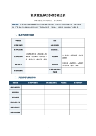 复读生重点状态动态跟进表