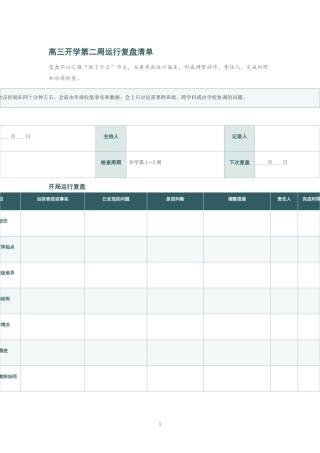 高三开学第二周运行复盘清单
