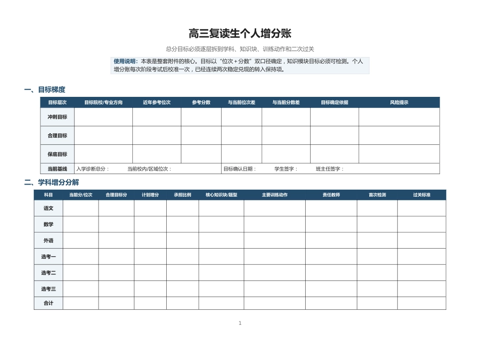 高三复读生个人增分账_第1页