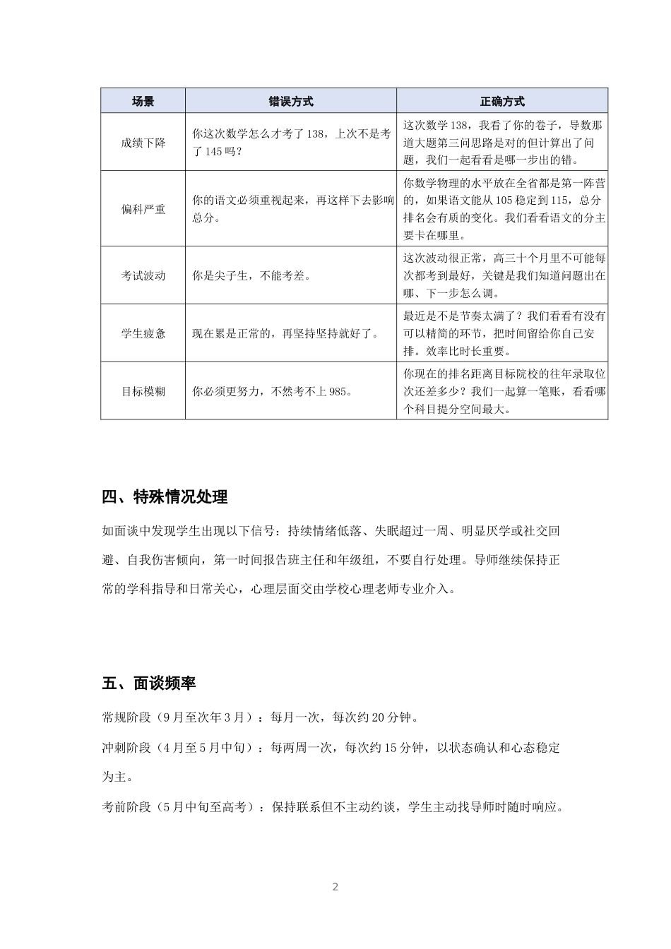 导师工作操作指南_第2页