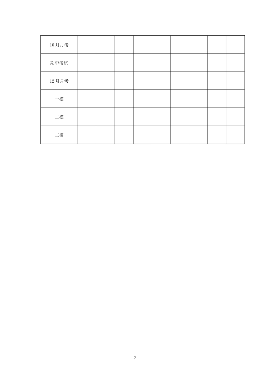 学生成长跟踪档案模板_第2页