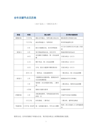 全年关键节点日历表