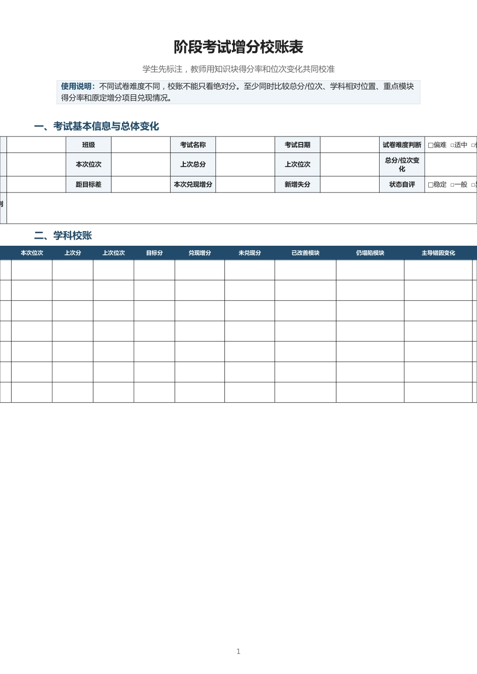 阶段考试增分校账表_第1页