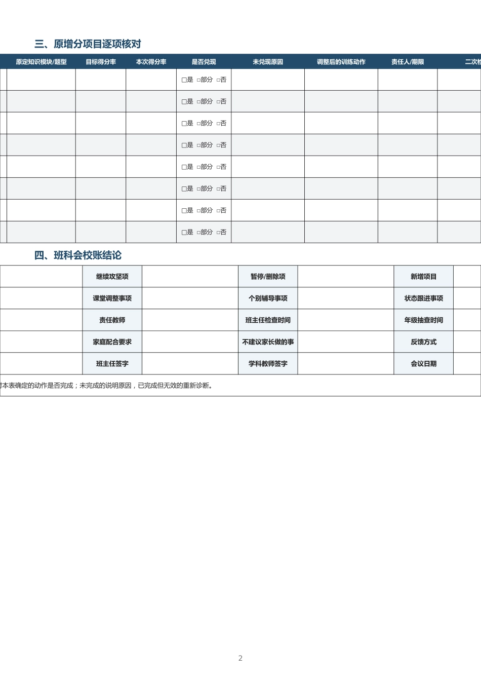 阶段考试增分校账表_第2页
