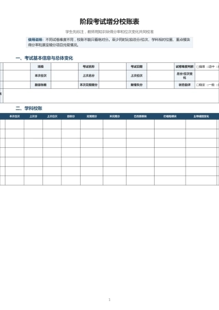 阶段考试增分校账表
