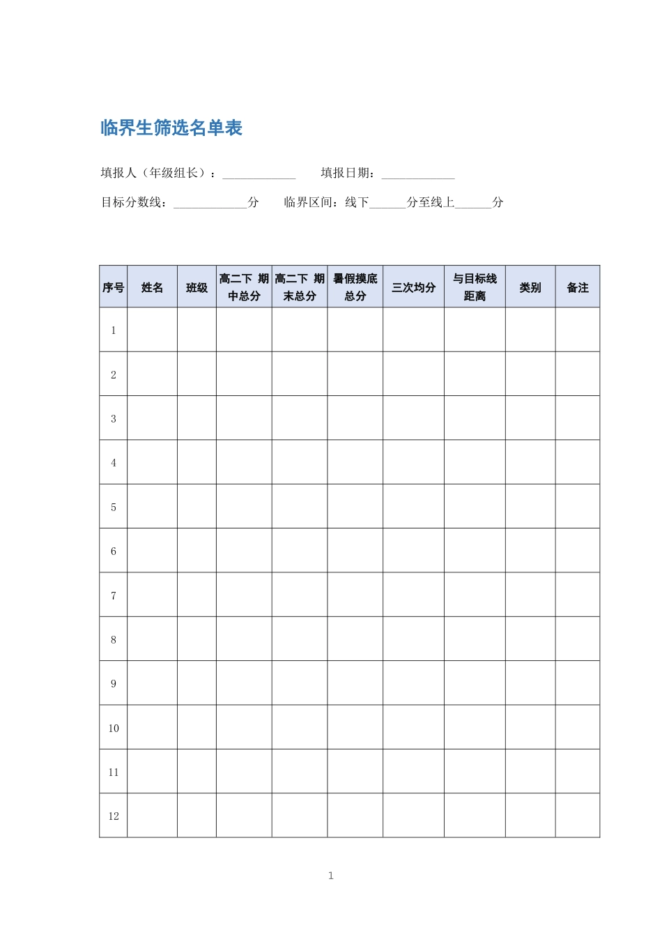 临界生筛选名单表_第1页