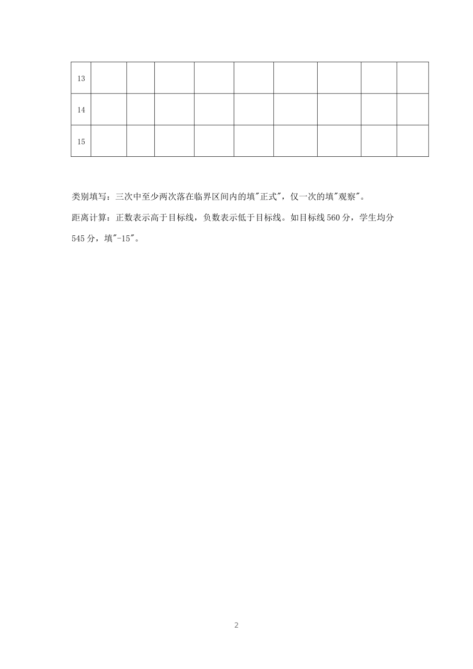 临界生筛选名单表_第2页