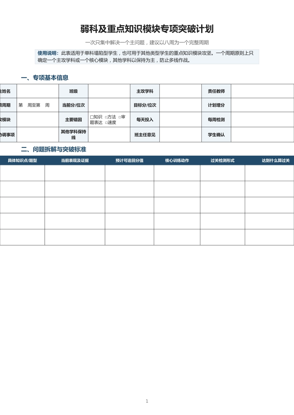 弱科及重点知识模块专项突破计划_第1页