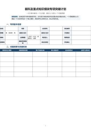 弱科及重点知识模块专项突破计划
